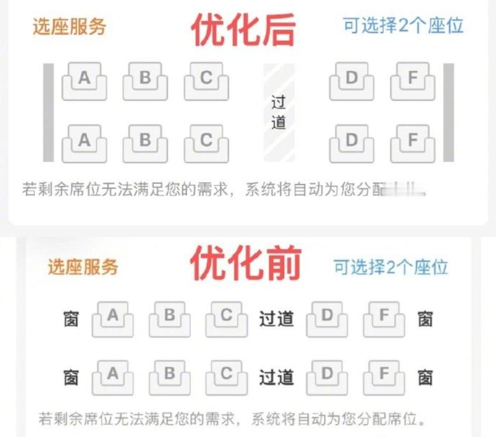 12306回应取消靠窗选座

2025年12月初，12306购票平台的一个细微改