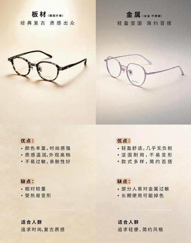 一篇讲清4种常见镜框材质！
作为眼镜品牌方，经常被问：
 “哪种材质最好？”
 