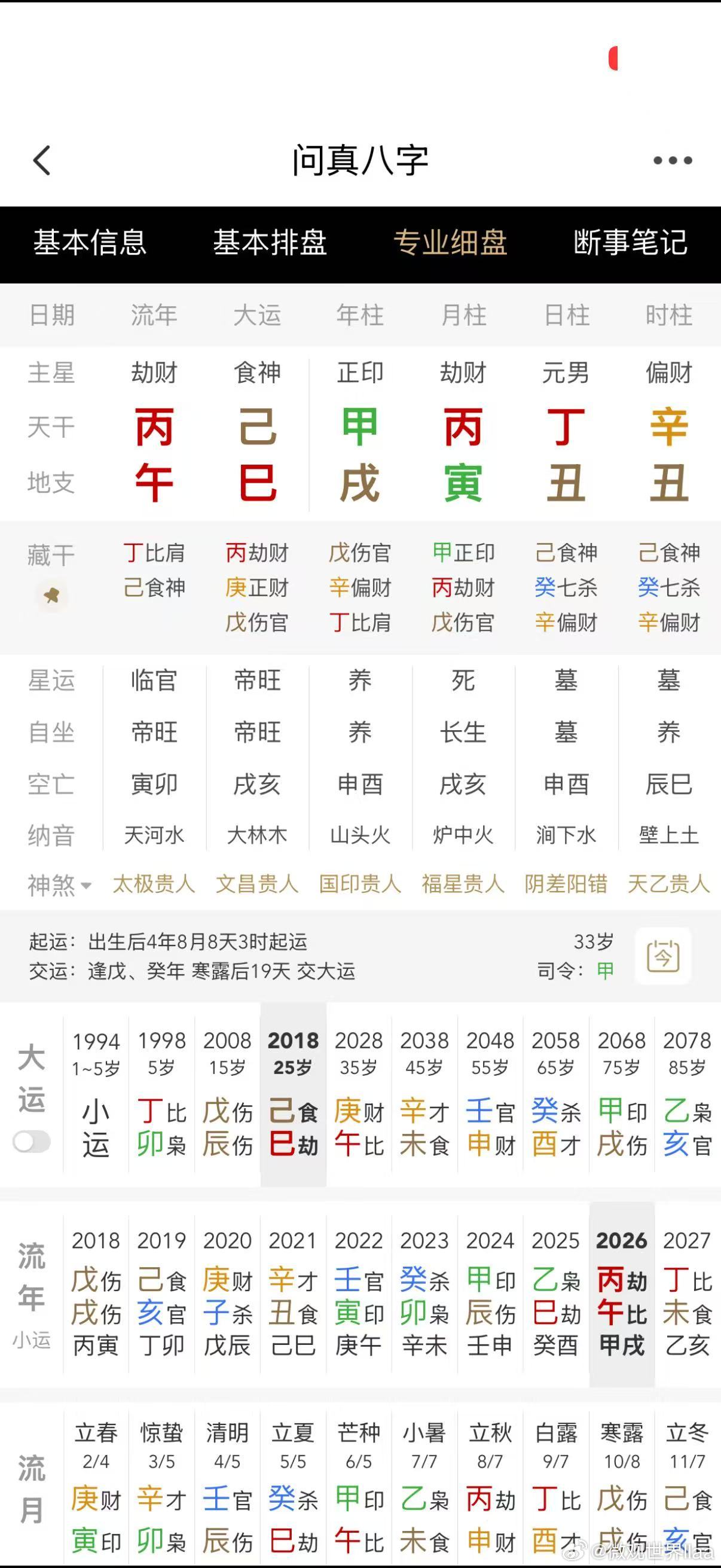 看看家境如何a温饱b小康c颇为富有