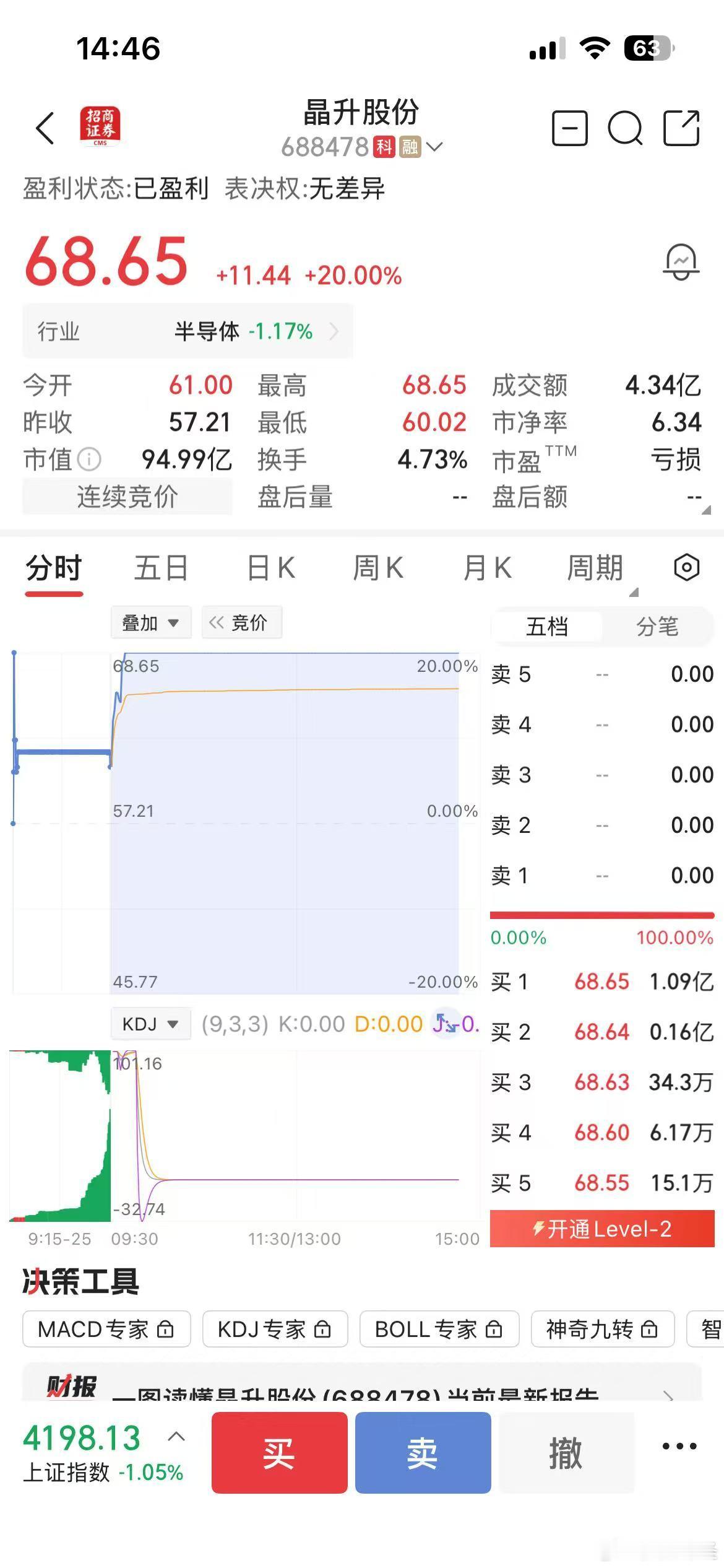 劲爆了🔥🔥🔥🔥🔥，当你还在犹豫要不要下手，别人已经赚的盆满钵满了。赚自