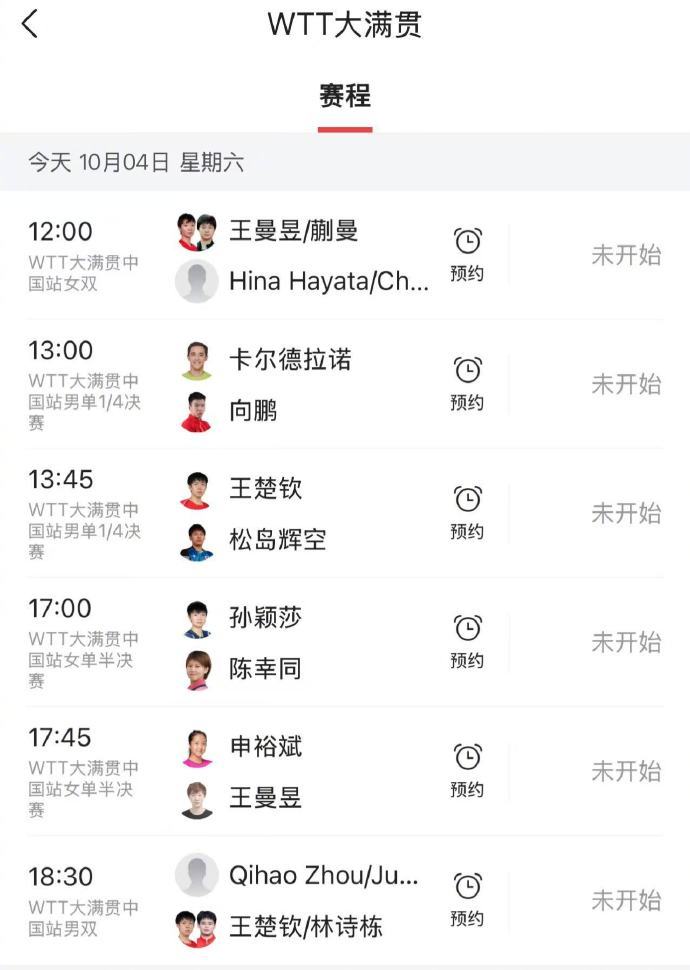 【孙颖莎女单迎战陈幸同】王楚钦今日一日双赛 据点时新闻，WTT中国大满贯2025