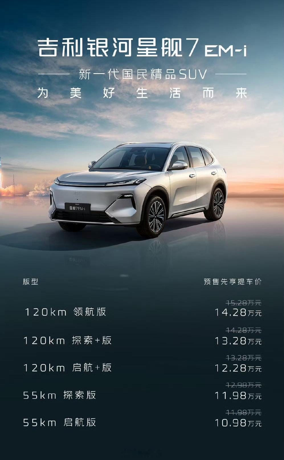 吉利银河星舰7 EM-i预售：10.98-14.28万元。（图自吉利银河）云评：
