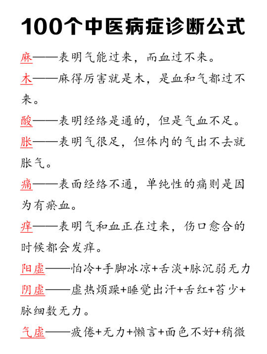 直接秒出答案！中医100个病症诊断公式！