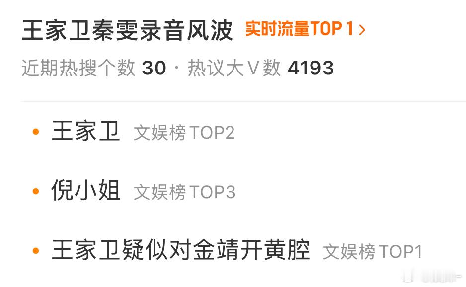 王家卫疑似对金靖开黄腔怪不得金靖的戏份全被删了，原来是拒绝潜规则 ​​​