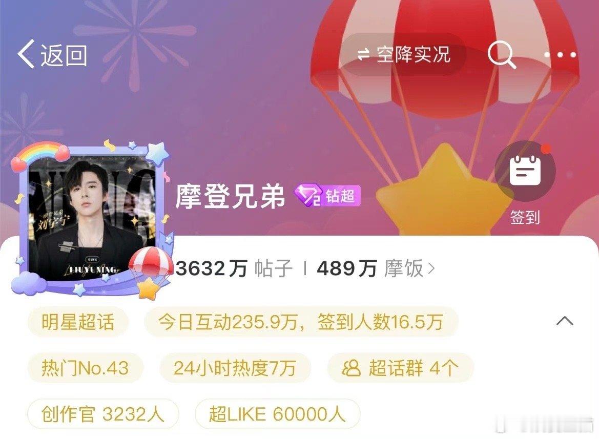 刘宇宁超like破6万，什么水平？ ​​​
