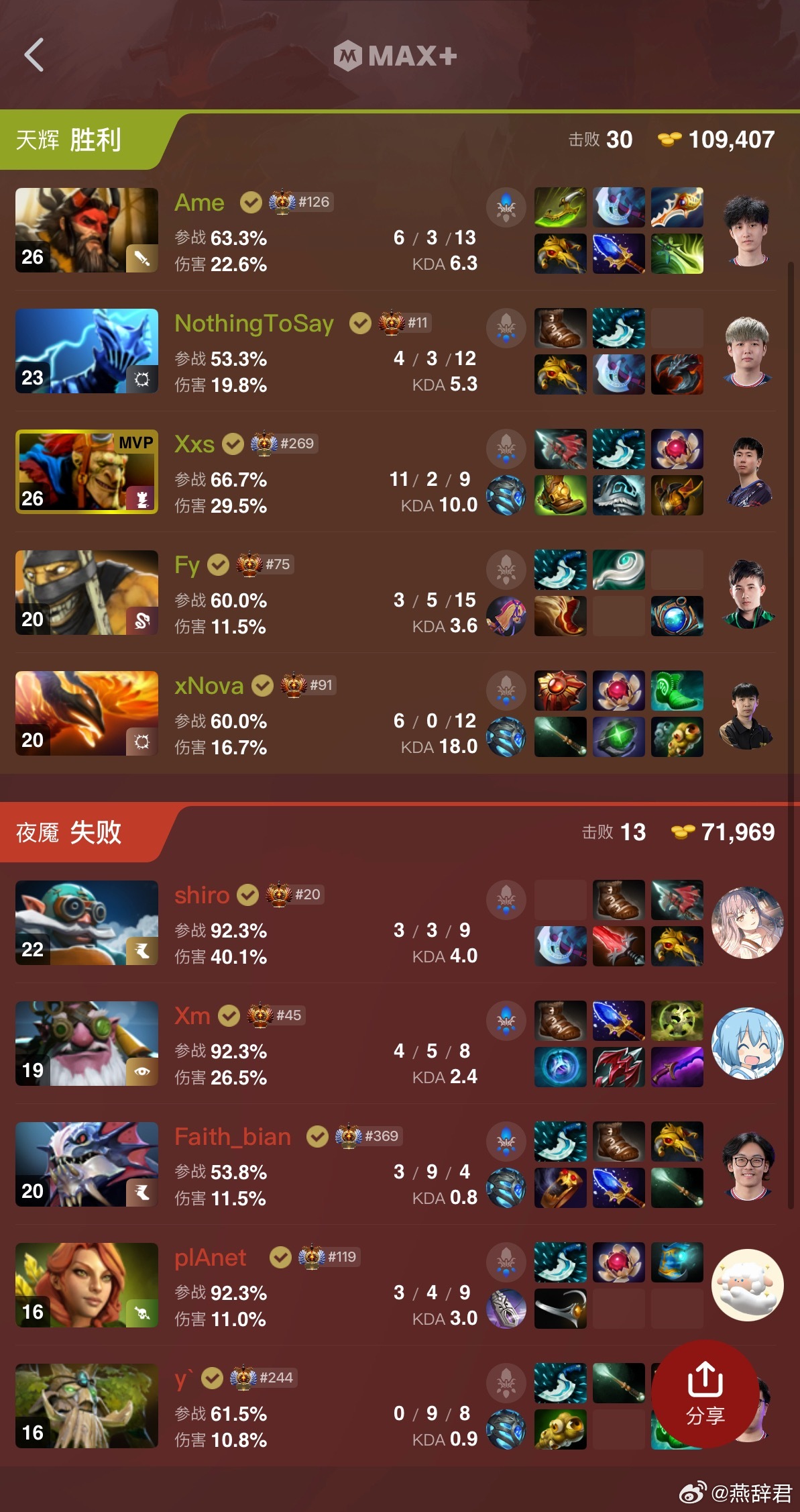 XG进攻阵容扳回一局，图三！dota2