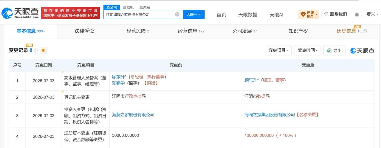 海澜之家旗下江阴投资公司增资至10亿 增幅100%

天眼查App显示，近日，江
