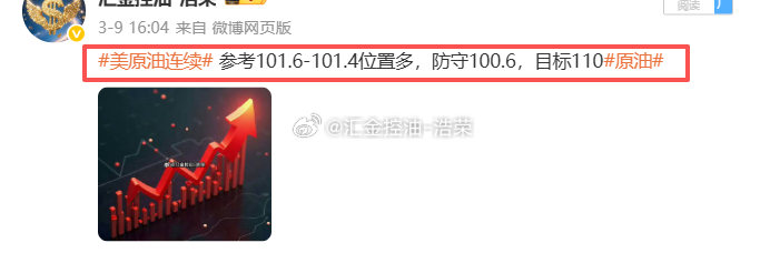 2026.3.9日周一操作记录总结！黄金5084位置多，在5140位置多单止盈5