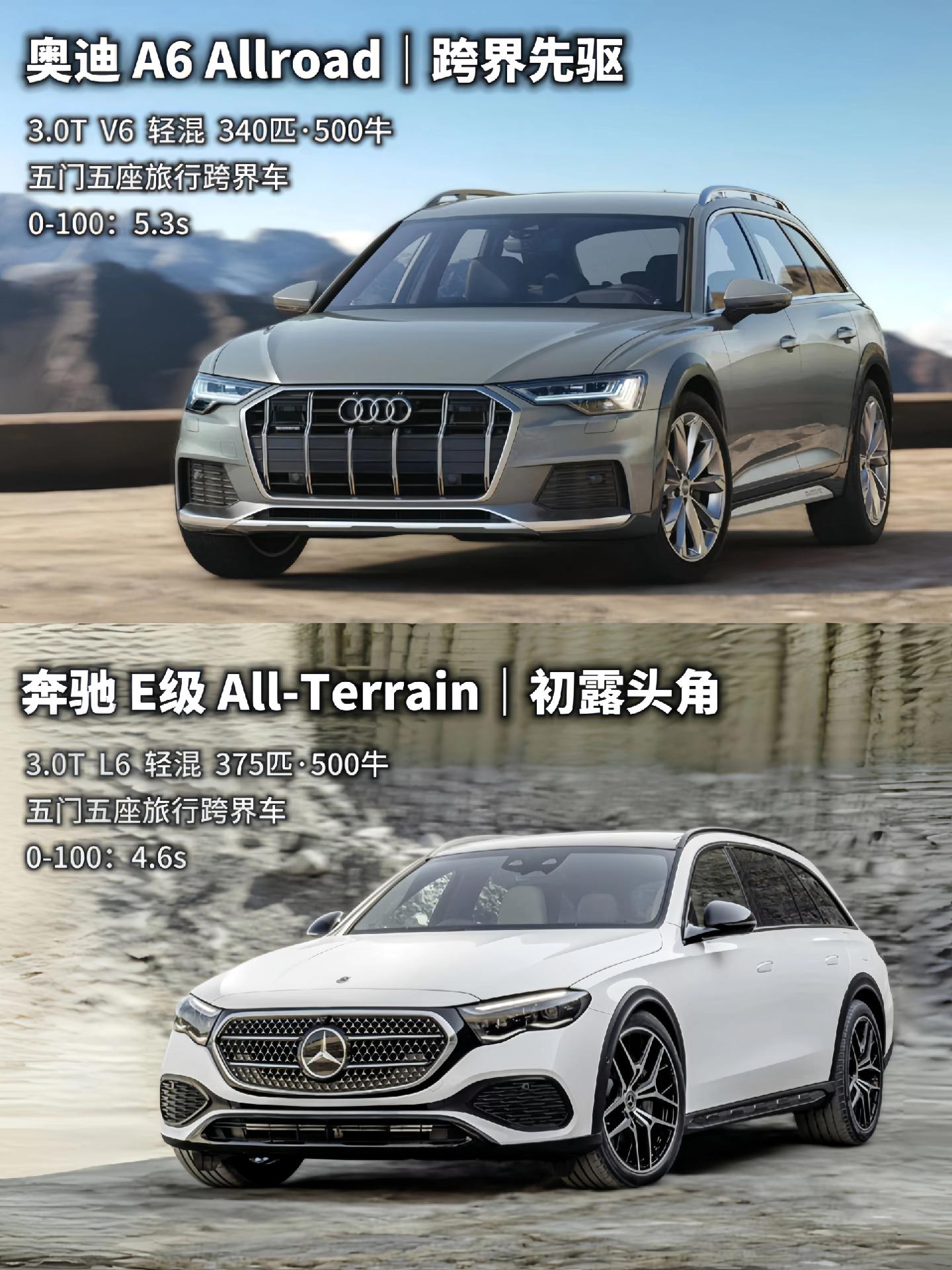 奔驰E级旅行如果引进，打得过奥迪A6 Allroad吗？