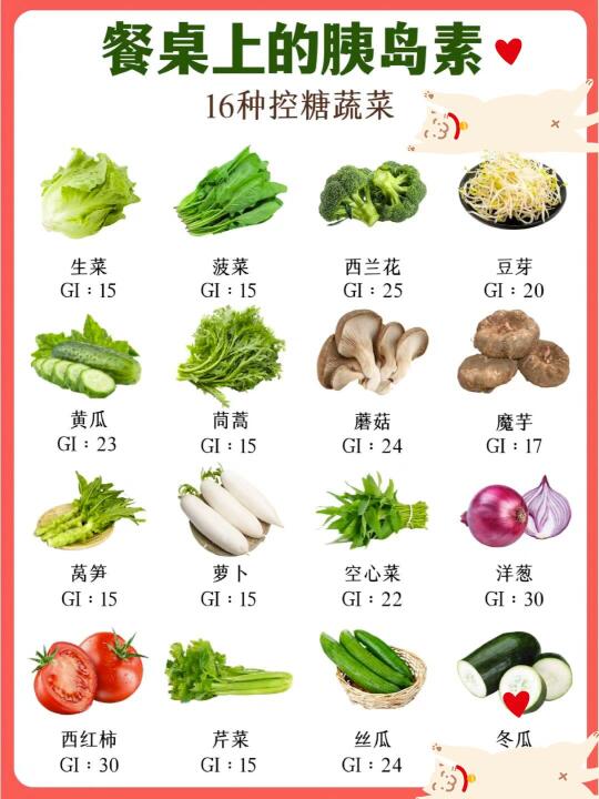 糖友适合的蔬菜
