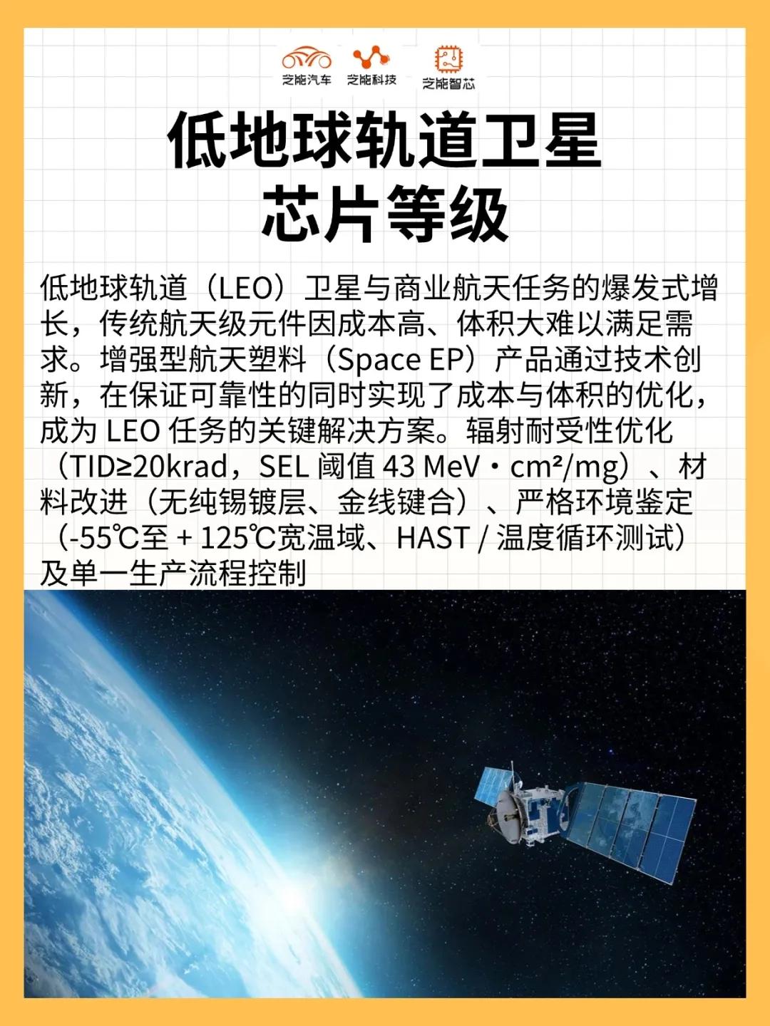 低地球轨道（LEO）卫星对芯片的需求分析芯片