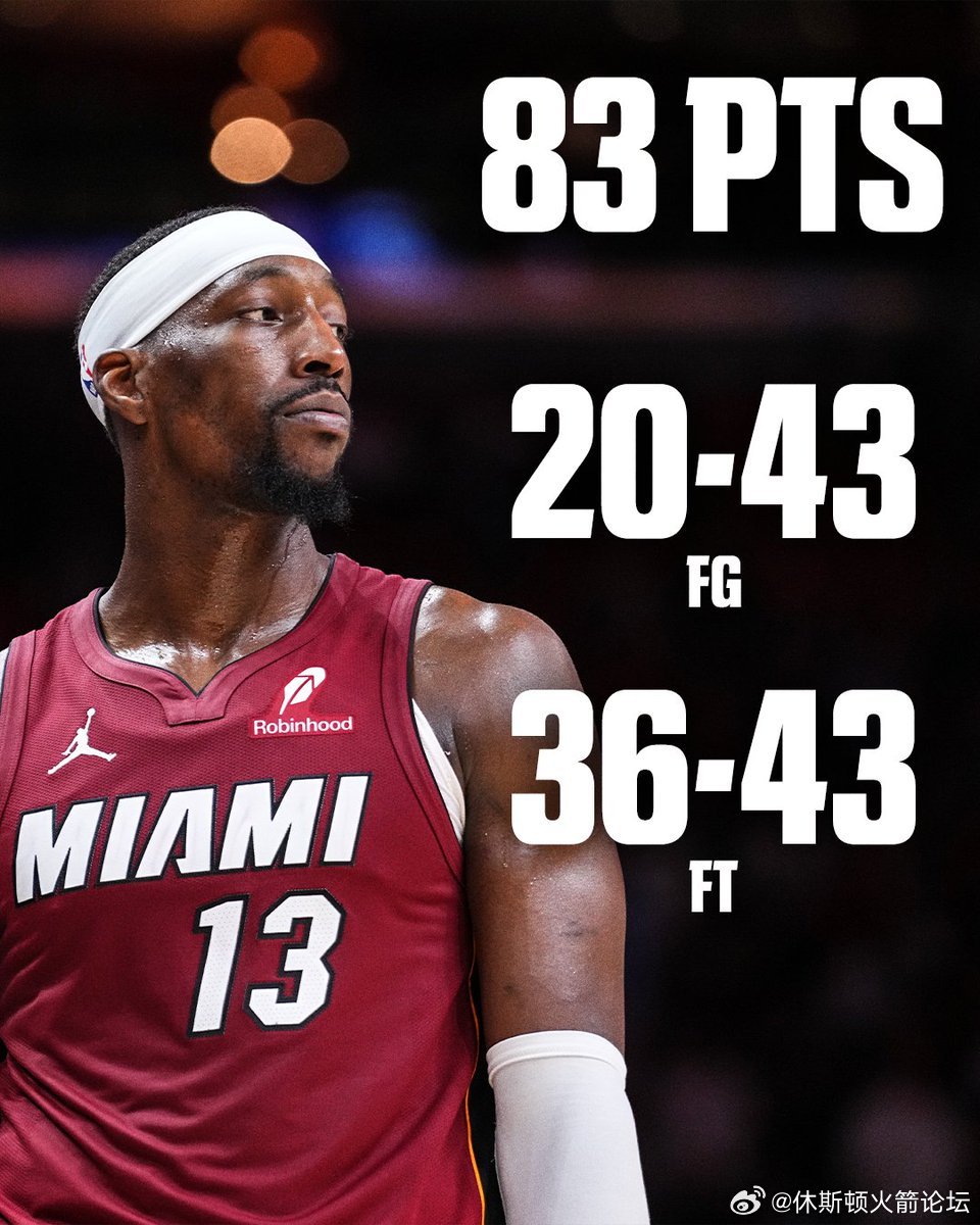 乌杜卡谈阿德巴约83分：“你首先会想的是，他是怎么做到的——不是因为他，而是因为