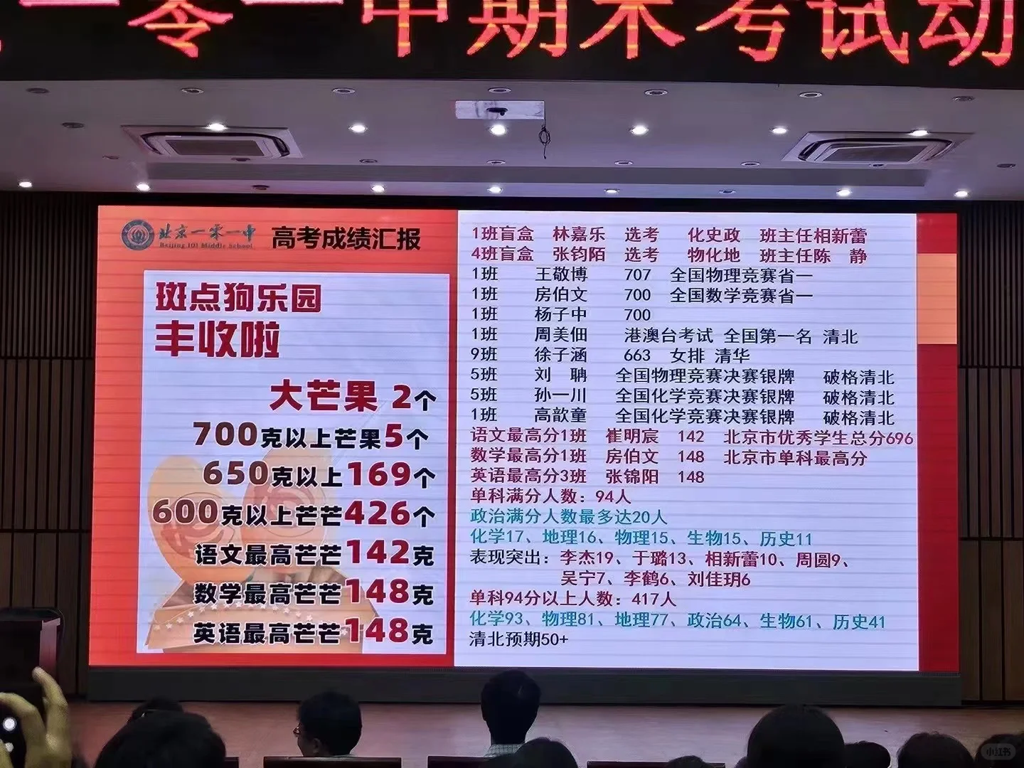 101高考喜报