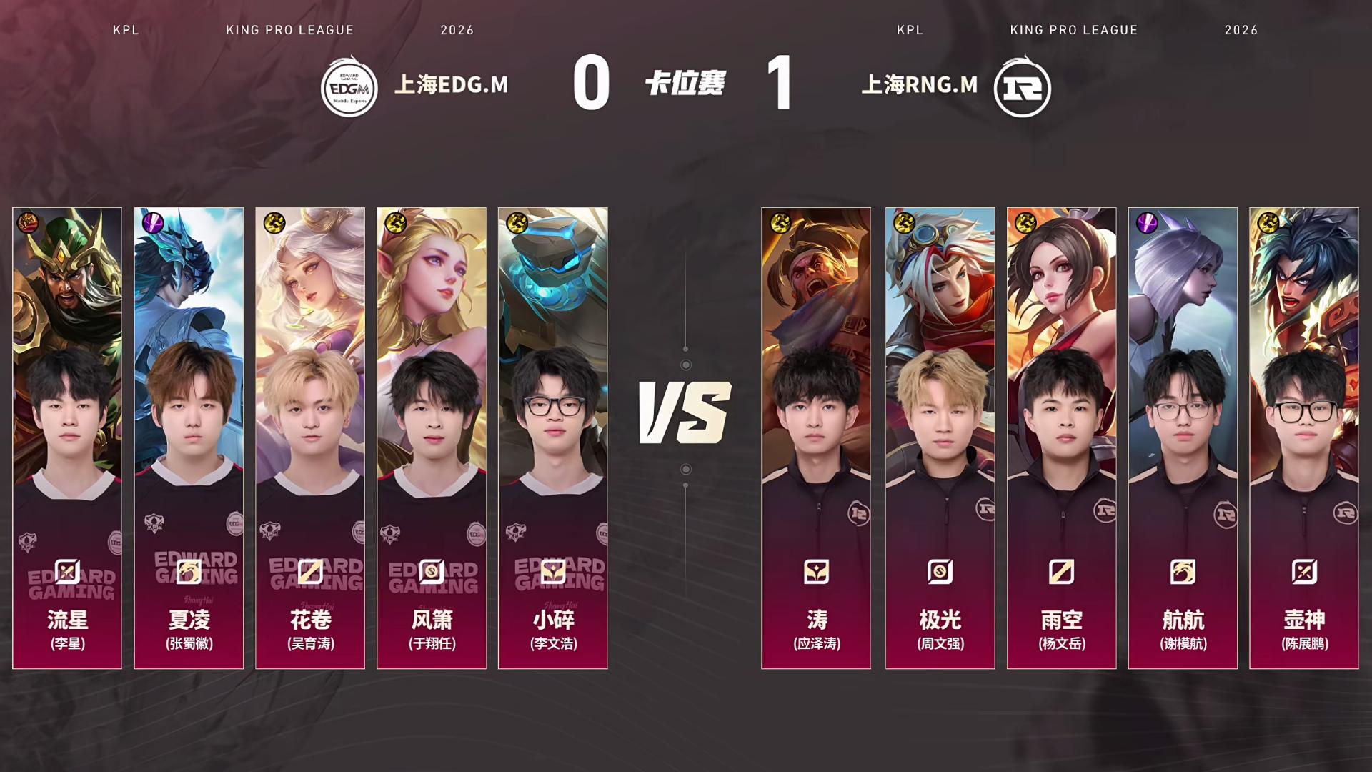 RNG 2-0 EDG：航航镜自信操作高效输出，RNG劣势下操作翻盘