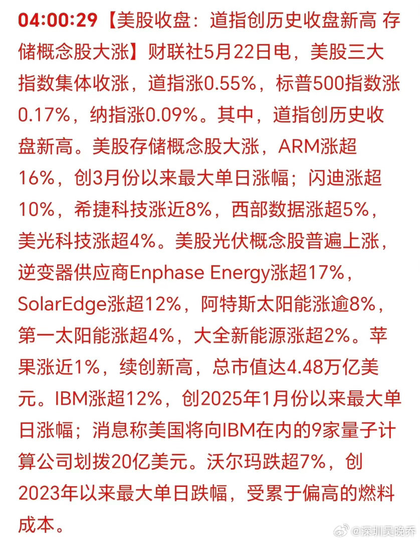 美国三大股指集体上涨！这次美股是太阳能和存储概念大涨！我们主力来个突然袭击，搞得
