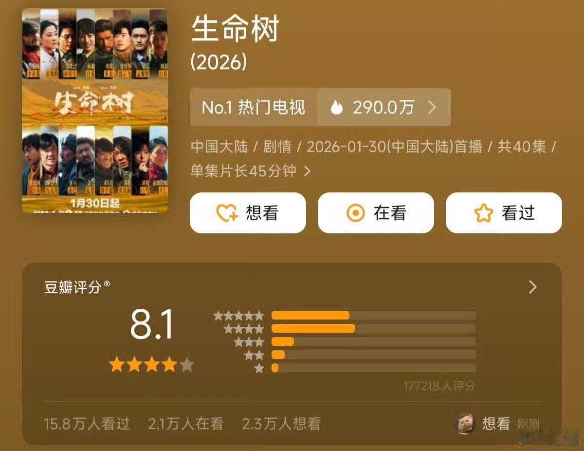 买来的8.1分，不得不感叹资本天龙人有钱。分可以买奖可以水。不需要观众，烂剧也能