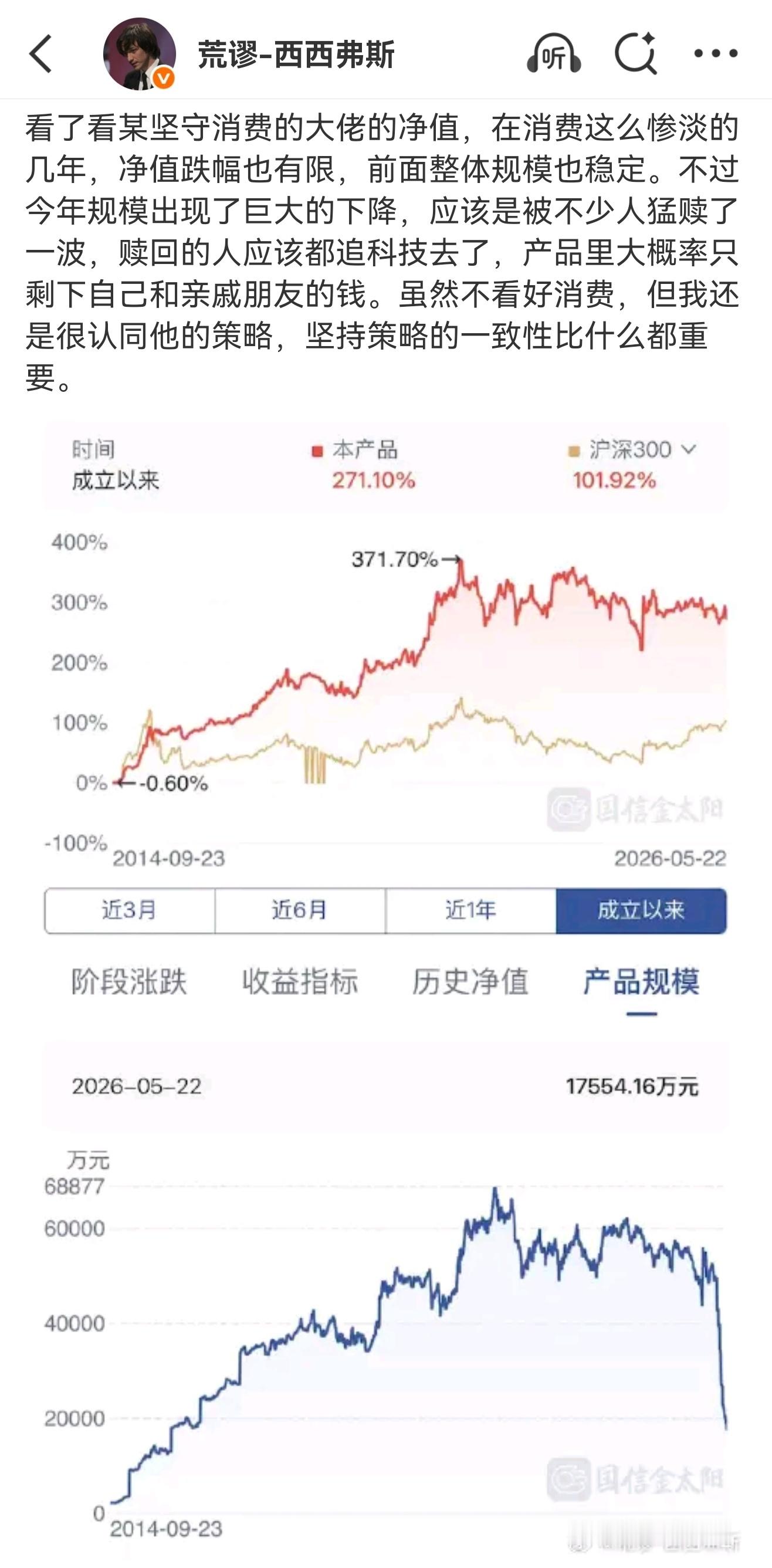 策略就是错的，坚守啥呀想坚守十几年吗？那我也能重仓A股指数，或者纳指。谁说投资一
