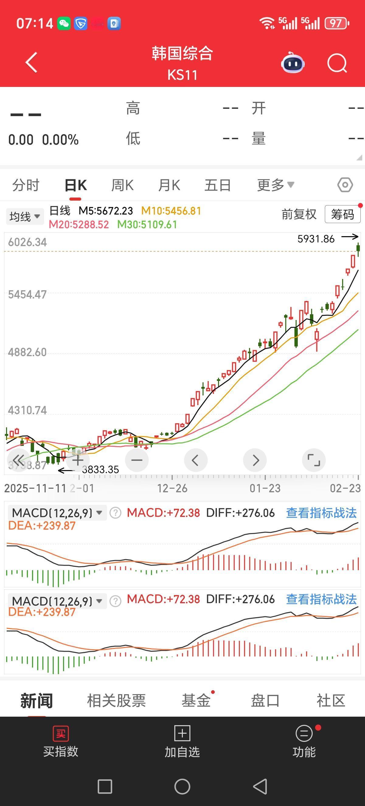 60年一遇的丙午马年是我们最佳翻身发财暴富的一年，央视春晚主题是，“骐骥驰骋”丙