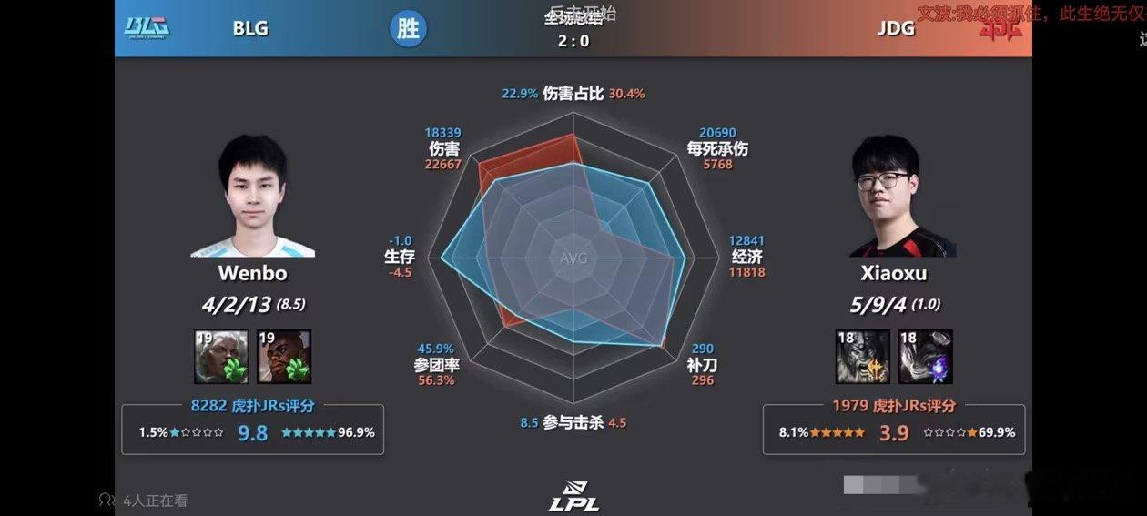 队危思良将，KDA文波8.5VS小徐1.0，文波抽的小徐像个新兵蛋子啊孙亚龙谈F