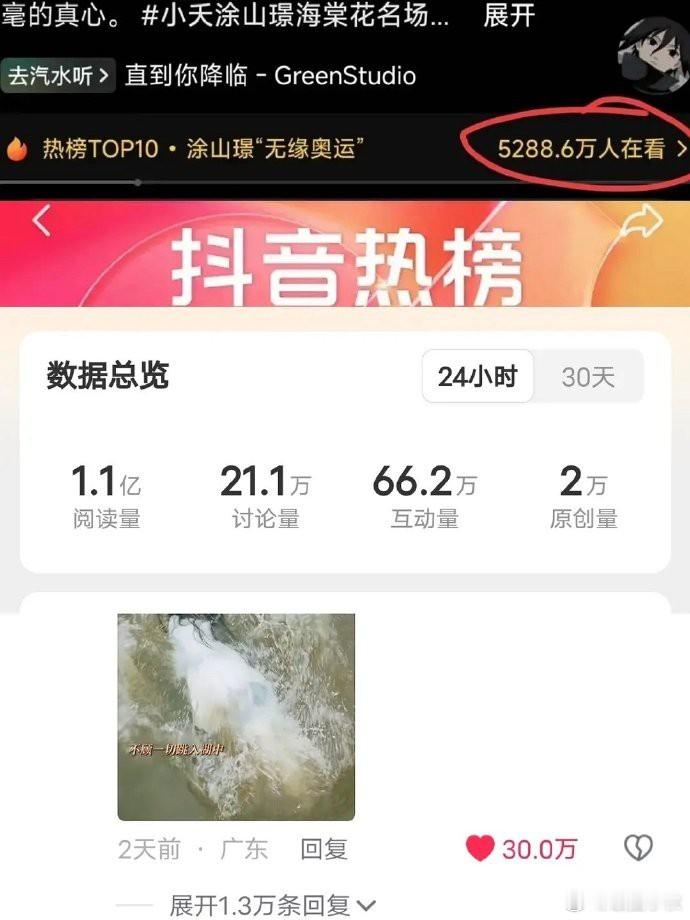 《  综艺名  》未播先火，热度爆棚，但口碑却两极分化，有人期待满满，有人担忧不