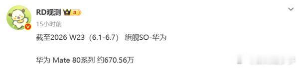 华为Mate 80系列销量突破670万部 周增约20万部截至2026年第23周（