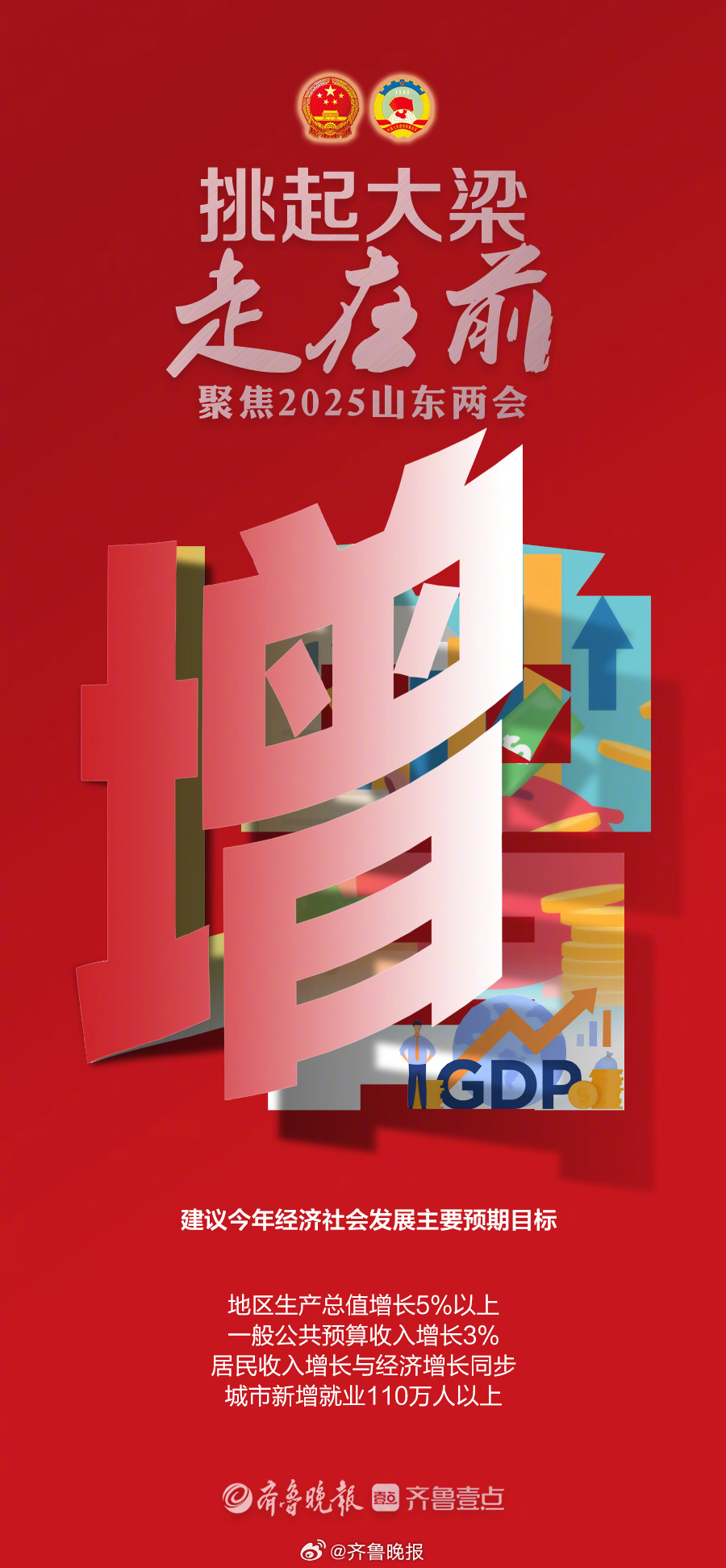 【壹点海报 | #十个关键字打开山东的2025年#】#2025年山东两会# ​​