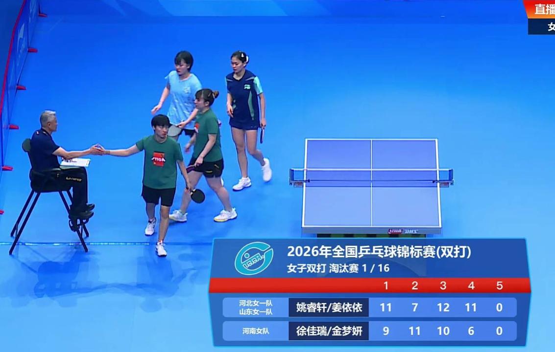 我去！孙颖莎师妹和陈梦师妹女双晋级16强了。

别说！
两人身高都很高，
姚睿轩