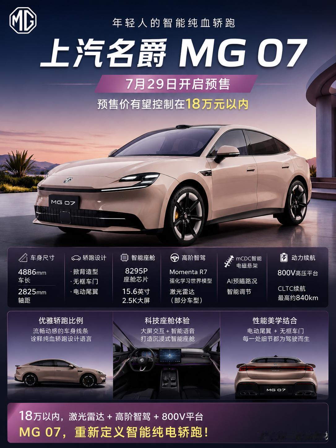 18万以内，还要配激光雷达？MG这次是真的准备掀桌子了。

7月6日，上汽名爵正