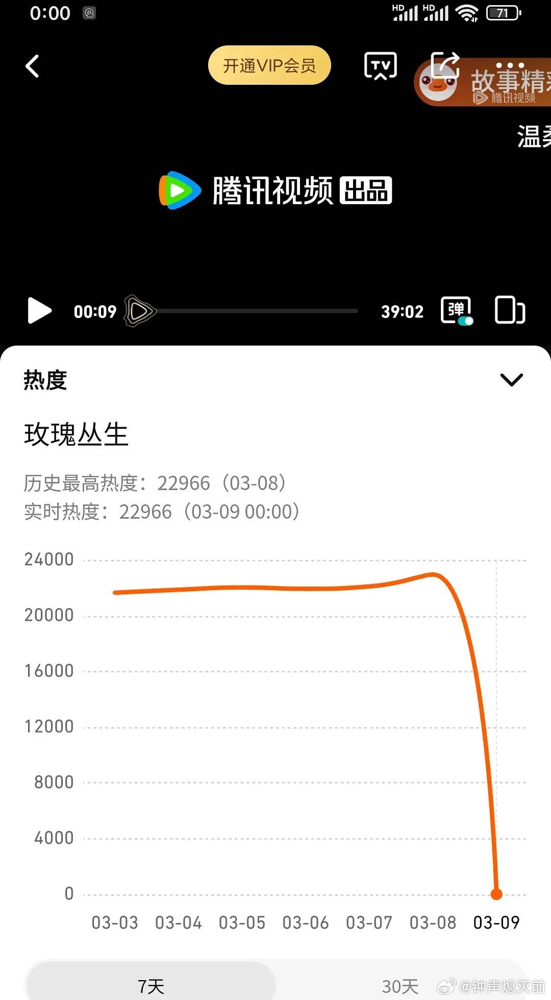 笑崩溃了 鹅几个意思 