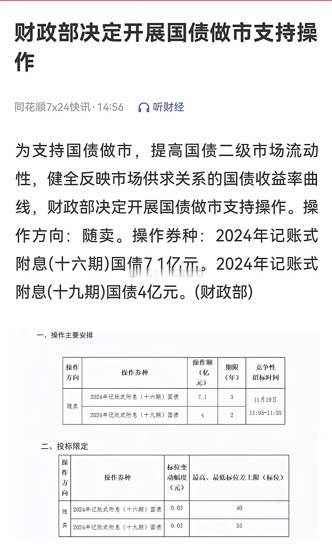 今天割肉的朋友要郁闷了收盘立马出重大利好消息上面准备开展国债做市支持操作大家都知