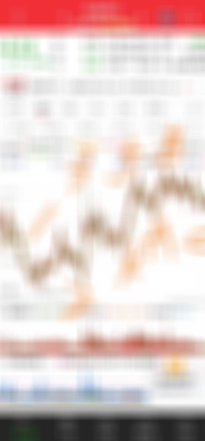 顶级股权企业家6月18日思考 