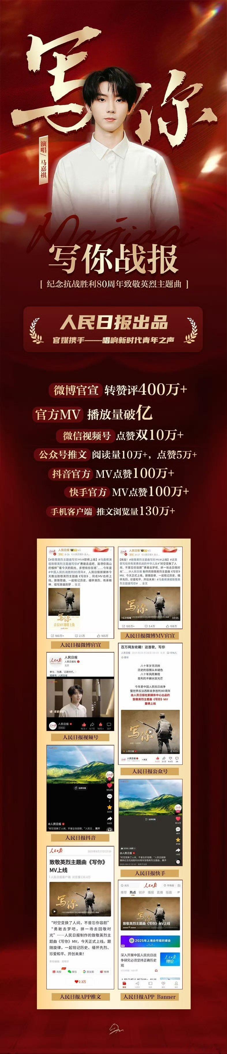 马嘉祺写你总结战报马嘉祺新单曲写你战报马嘉祺新单曲写你战报，厉害，[委屈][委屈