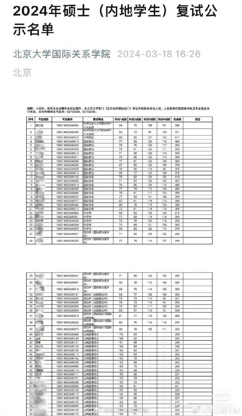 #北大回应考生与前校长蔡元培同名#哲学141  还是北大的题  不像学会的  像