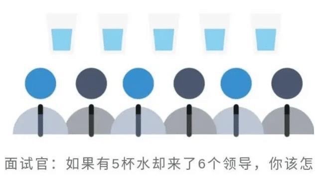 五杯水六个领导你打算分？ ​​​