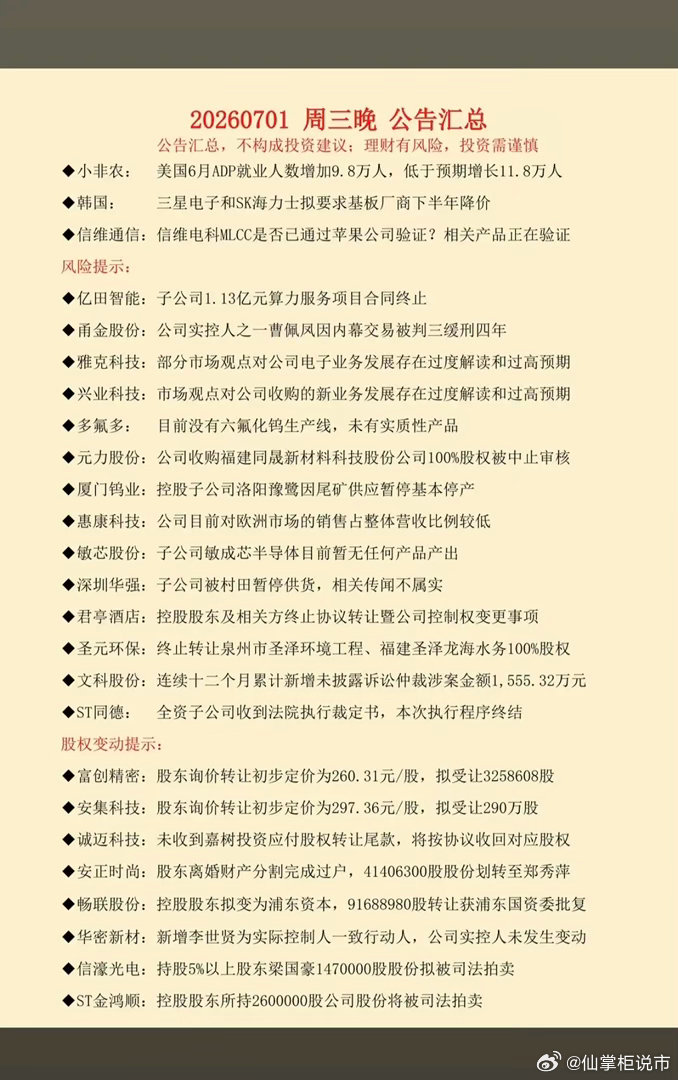 7.02周四  最新：财经热点+公告汇总！65家公司发布公告！老美小非农数据出炉