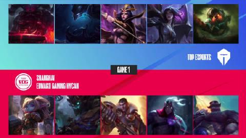 【TES vs EDG 第一局】

MVP：Rookie（乐芙兰）

EDG一开