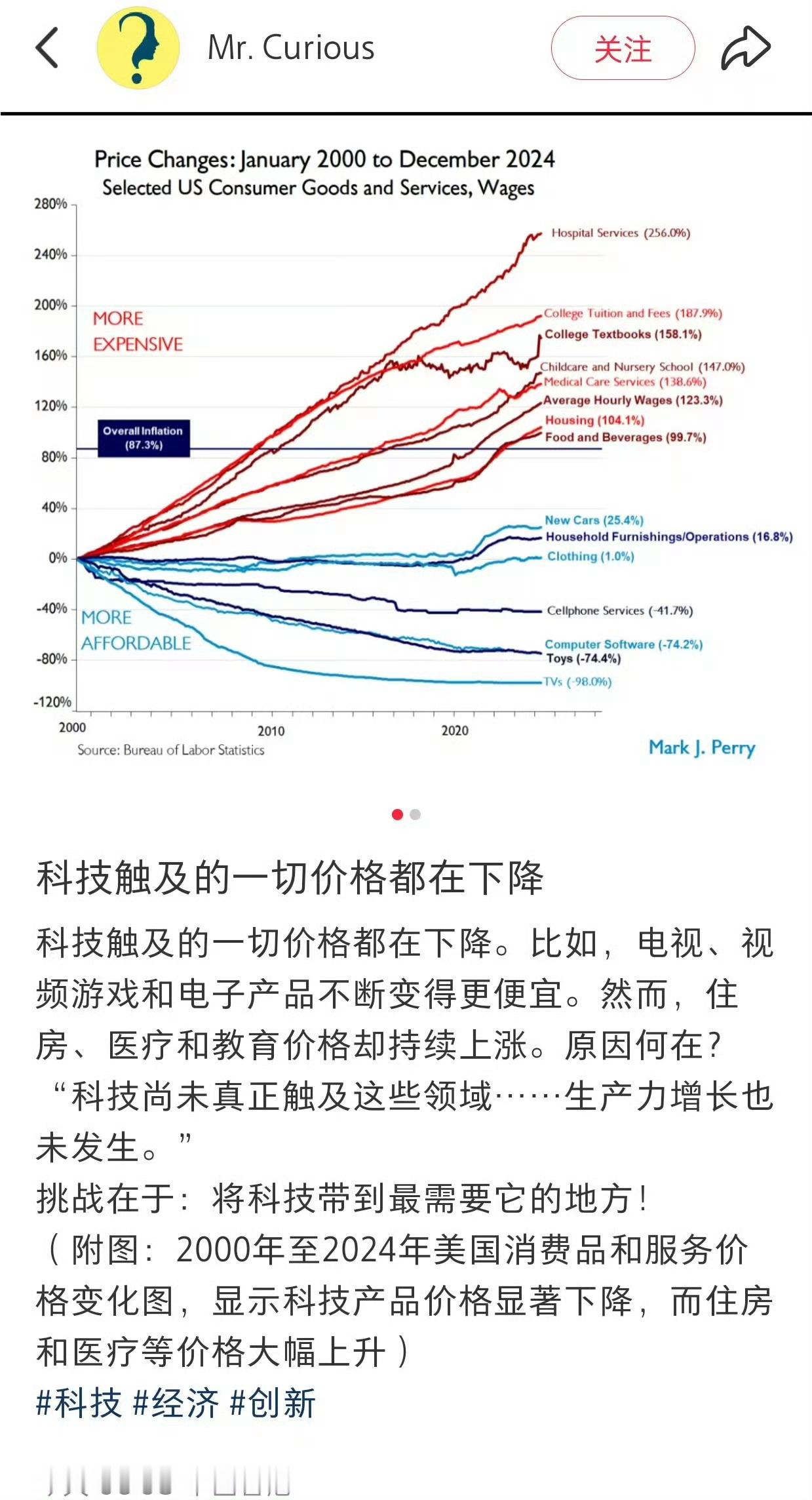 科技触及的一切领域价格都在抢下降，你觉得有道理吗？ ​​​