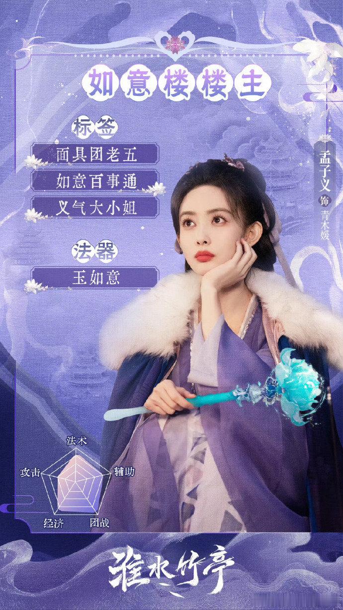 如意楼老板娘孟子义驾到孟子义的如意楼老板娘登场啦，一袭粉衣美得不像话。又能经商又
