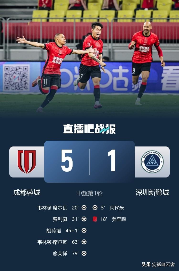 揭幕战蓉城5：1大胜深圳新鹏城诞生了几个第一解析——
1、赛季首粒进球：阿代米