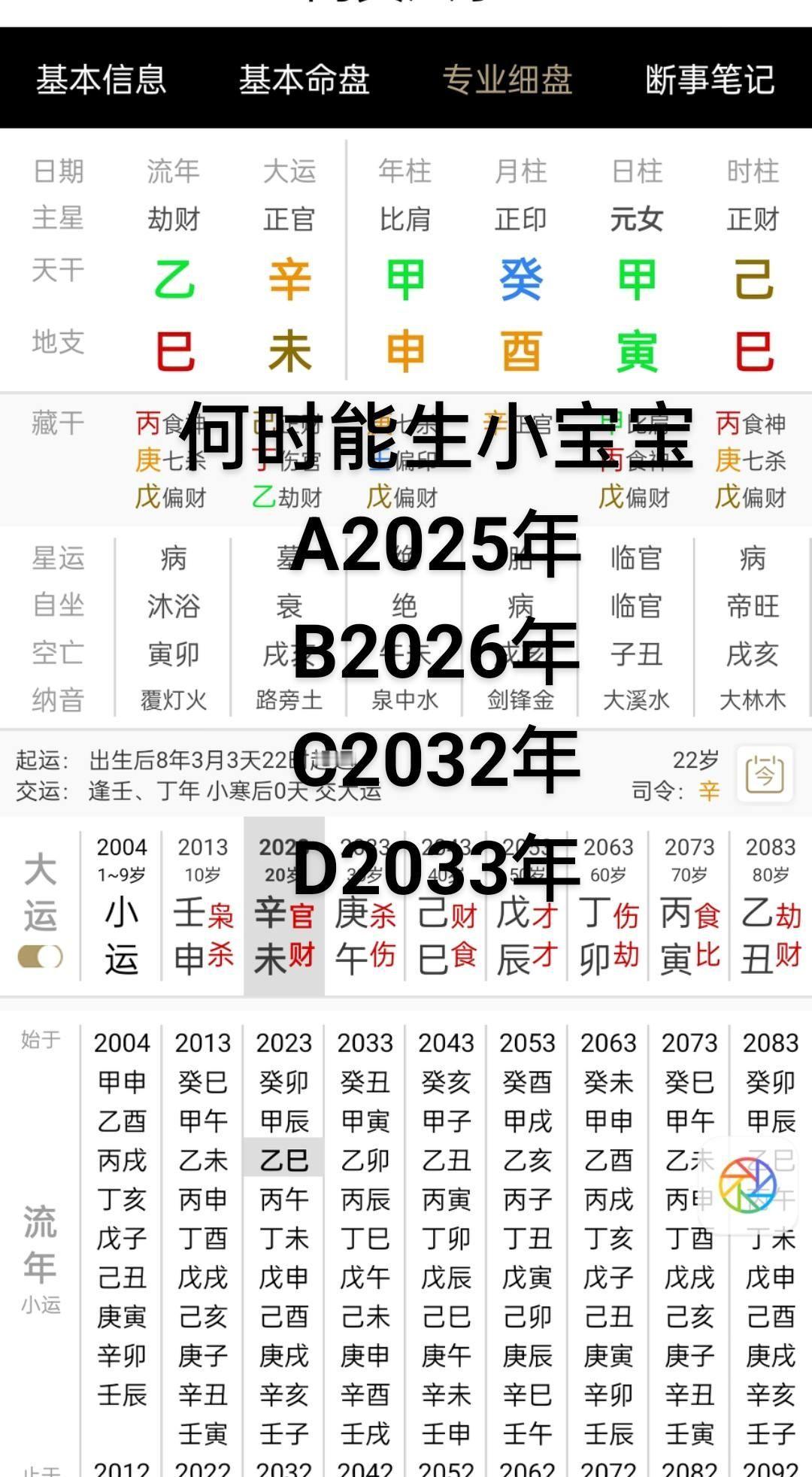 分享图片 ​​​
