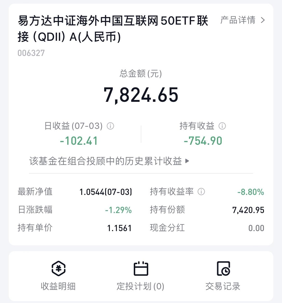 太拉跨了！中概互联还是亏损1100多元，眼看着快要回本，又往下走了！

这两个基