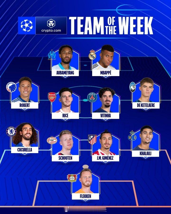 这是雨露均沾啊，赢球俱乐部一家一人入选，欧冠第五轮最佳阵容：前锋：奥巴梅扬（马赛