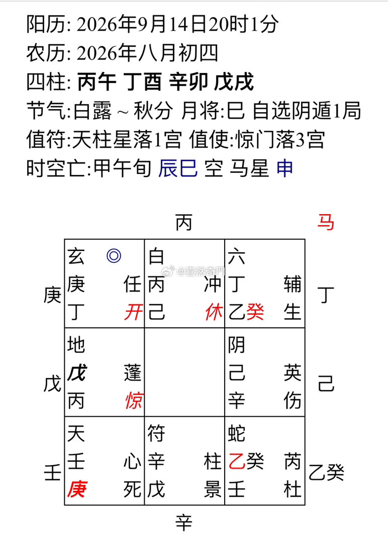 亲姐妹得了重病，事主问是否携带此遗传基因 断虽有遗传 但同根不同命 基因遗传只是