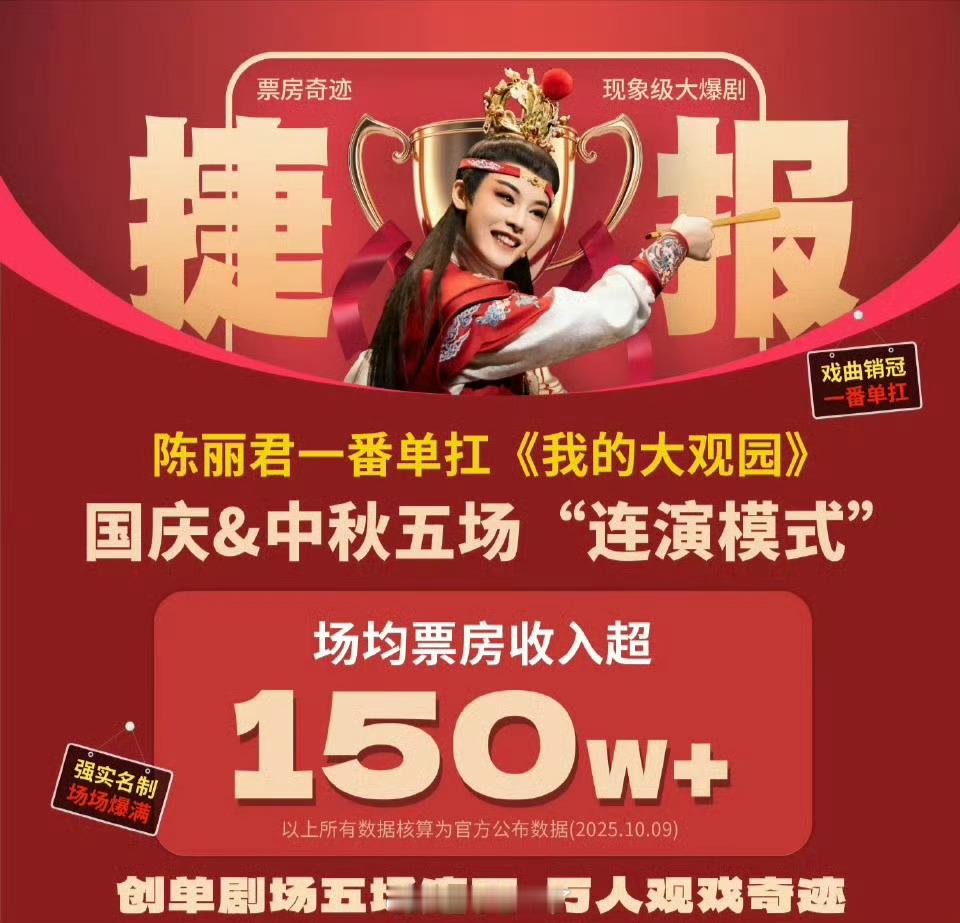 陈丽君《我的大观园》在国庆中秋双节又创造了记录，五场演出票房达890万元，场均票