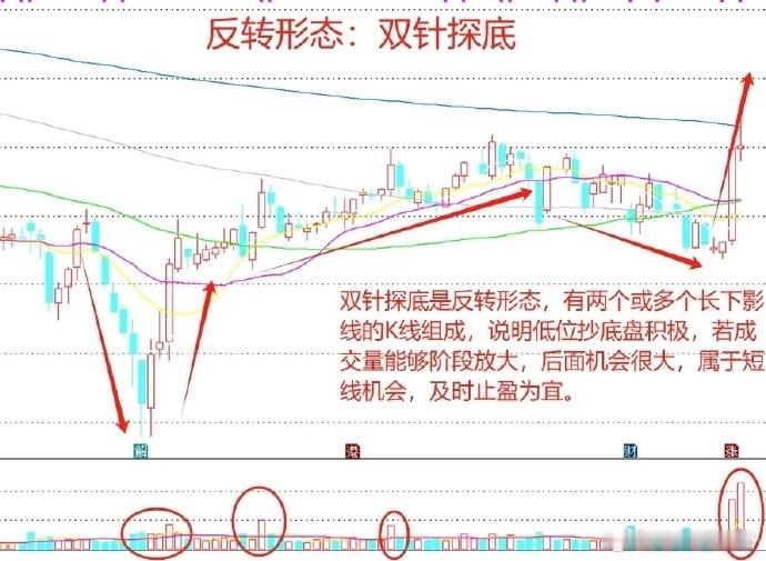 突发重大利好！量化高频交易费率或将提升9倍，影响几何？       盘后有消息称