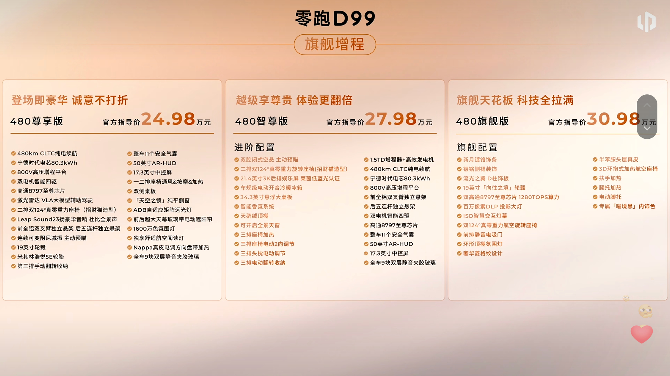 MPV三排坐过的都知道，那个位置坐起来总是没那么舒服，这次零跑D99换了个思路：