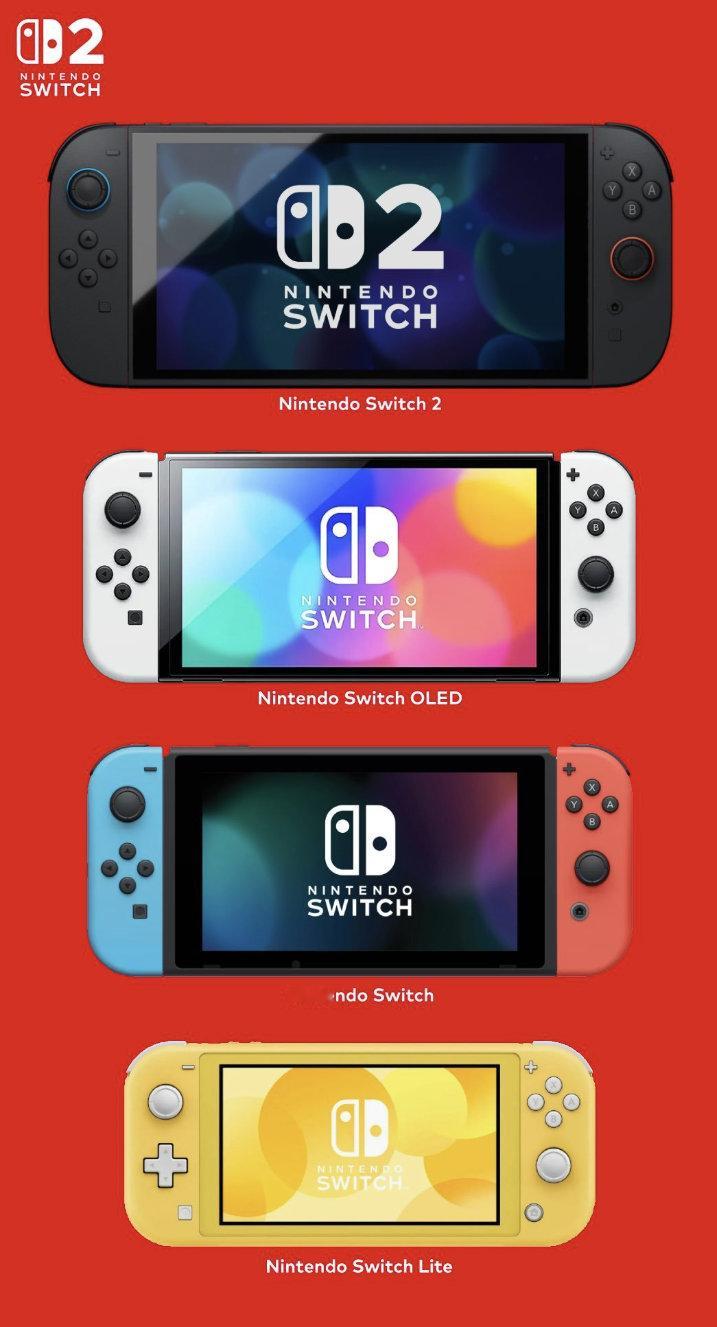 Switch2与其他机型对比图[哆啦A梦吃惊] Switch2与其他机型对比图 