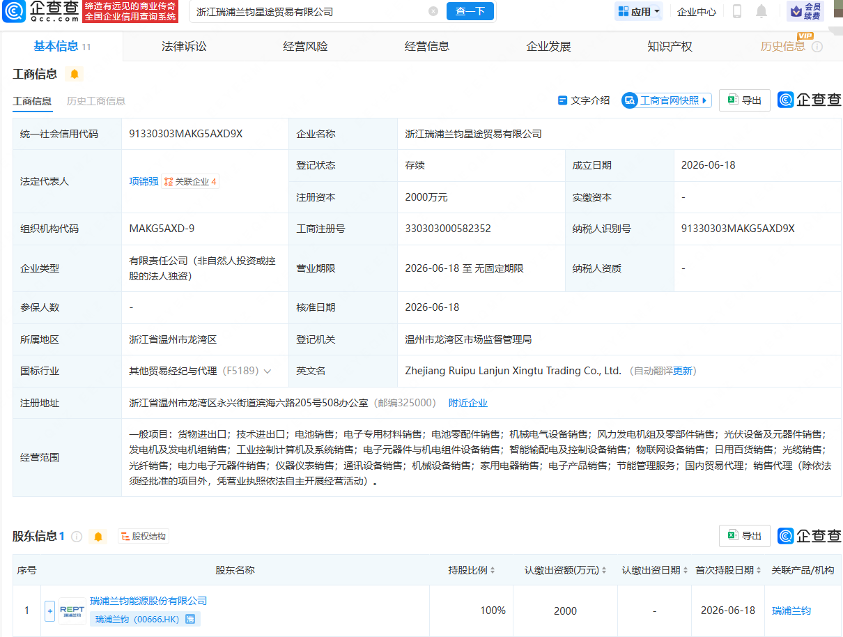 瑞浦兰钧投资成立贸易公司