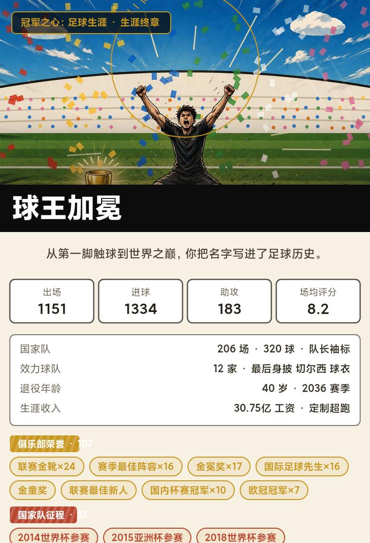 9号退役帖：我用二十年圆了一个国家的梦
【球王加冕】从第一脚触球到世界之巅，你把