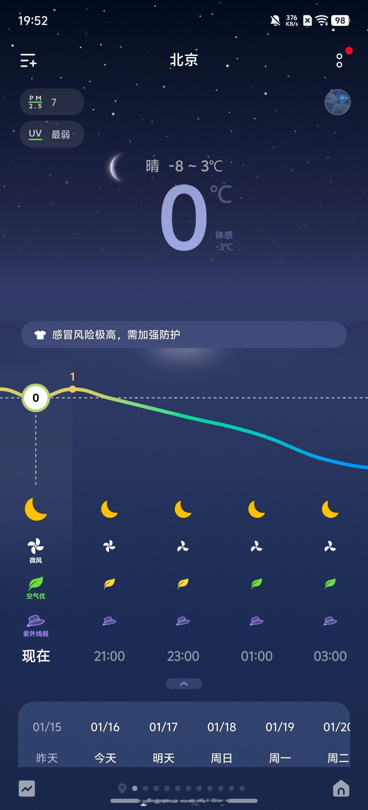 今天这气温总算是有点四九的感觉了……